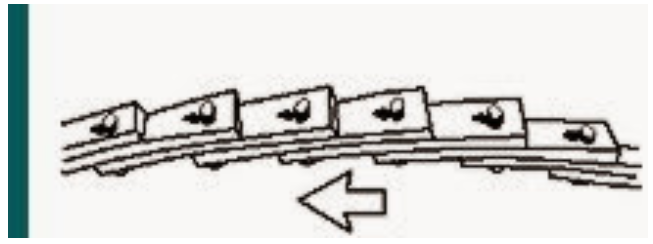 Fenner beltinstruction